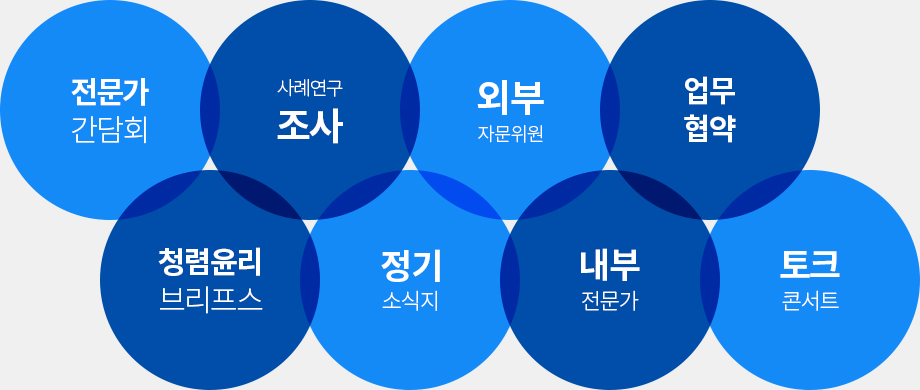 윤리준법연구소